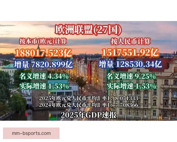 2025欧冠改制后商业收入大幅增长成为欧洲足球新机遇